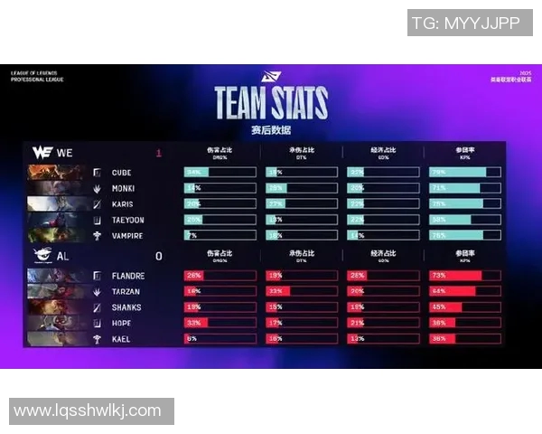 CSGO热议：WE战队近期状态引发广泛讨论与争议分析