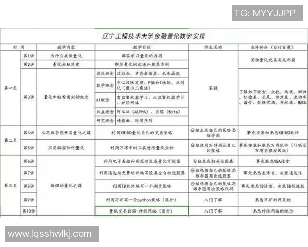 南京网球队技术表现分析与提升策略探讨