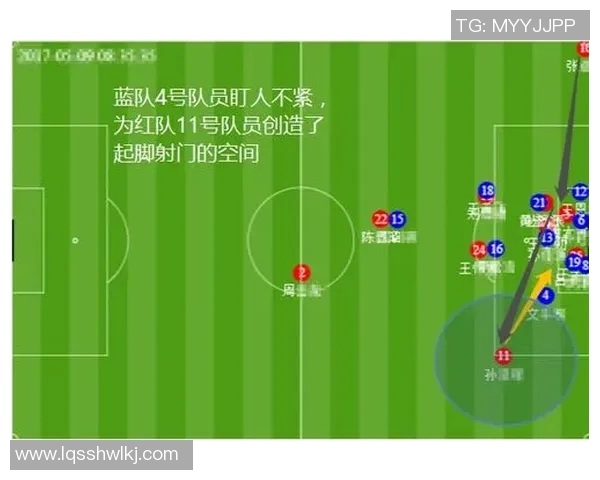 南京足球队与杭州足球队赛后复盘分析团队配合与战术执行的关键因素 南京足球队与杭州足球队赛后复盘分析团队配合与战术执行的关键因素