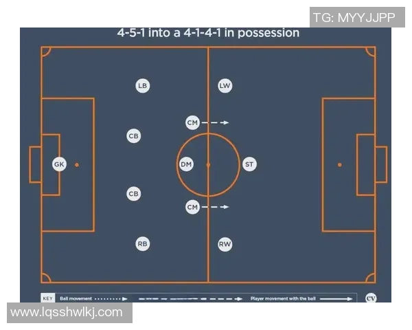 南京足球队包夹战术解析与战绩影响的深度探讨