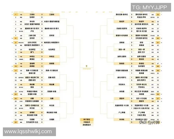 成都乒乓球队强势崛起最新个人能力TOP10榜单揭晓