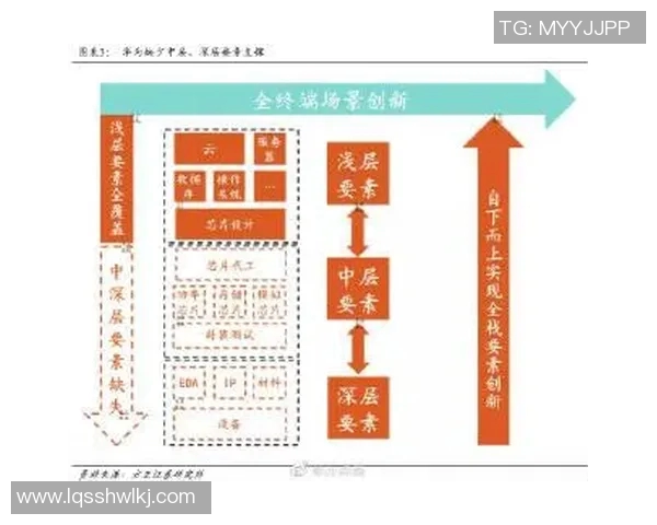 深圳网球队耐力表现数据分析揭示运动员训练与比赛的深层关系 深圳网球队耐力表现数据分析揭示运动员训练与比赛的深层关系